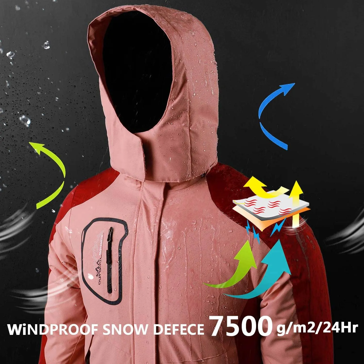 Kid's Ski Jacket Waterproof Boy's and Girl's Warm Fleece Winter Jacket Windproof Hooded Snow Coat