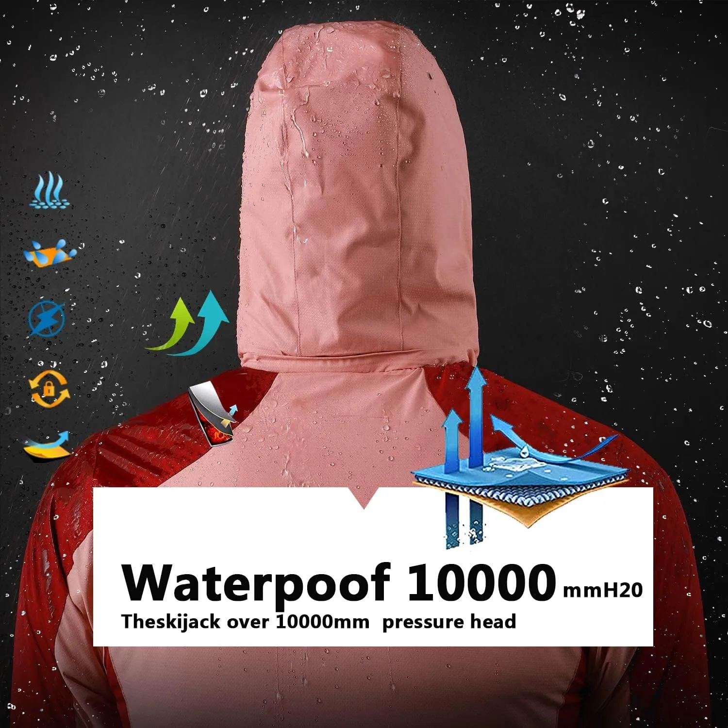 Kid's Ski Jacket Waterproof Boy's and Girl's Warm Fleece Winter Jacket Windproof Hooded Snow Coat